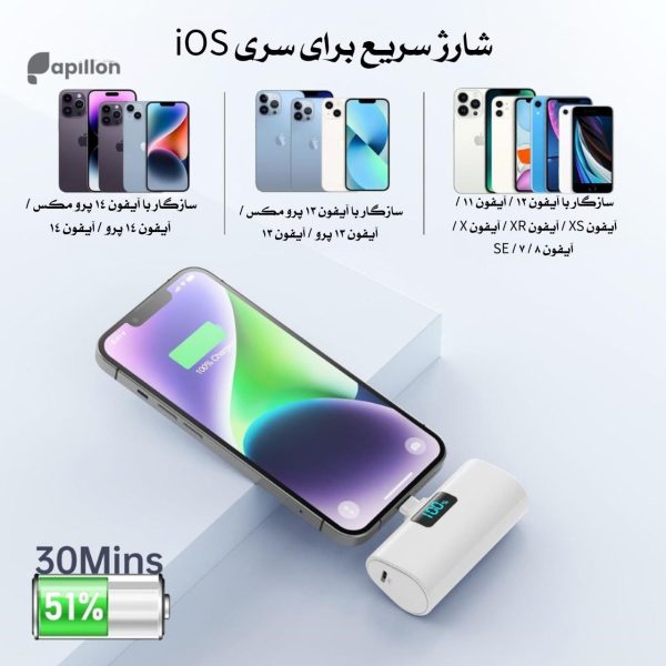 شارژر همراه HETP Mini Power Bank–20W با نمایشگر LCD