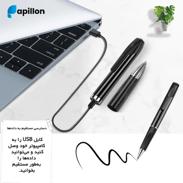 دوربین امنیتی خودکاری کوچک InCliick