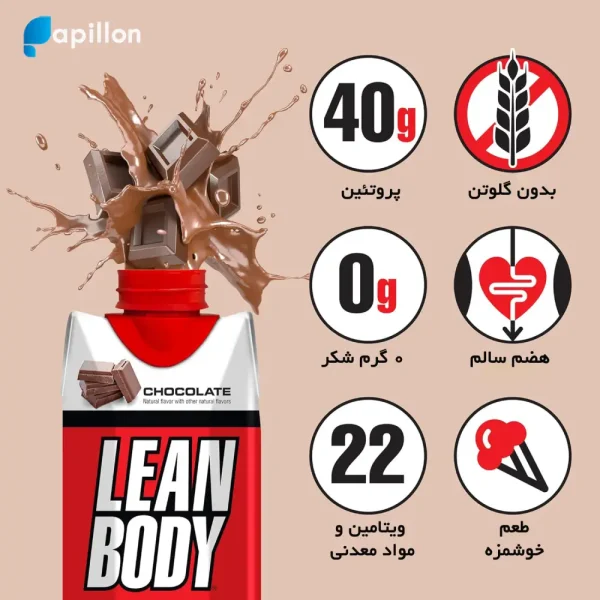 شیک پروتئینی آماده به مصرف لبرادا لیند بادی Labrada