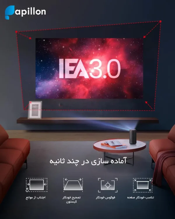 پرژکتور مینی NEBULA Capsule 3